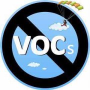 淺析使用vocs在線監測系統的重要性