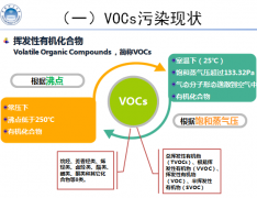 談一談環保部剛頒布的vocs治理的條例