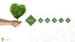 voc在線監測淺析voc該如何治理？從哪里做起？